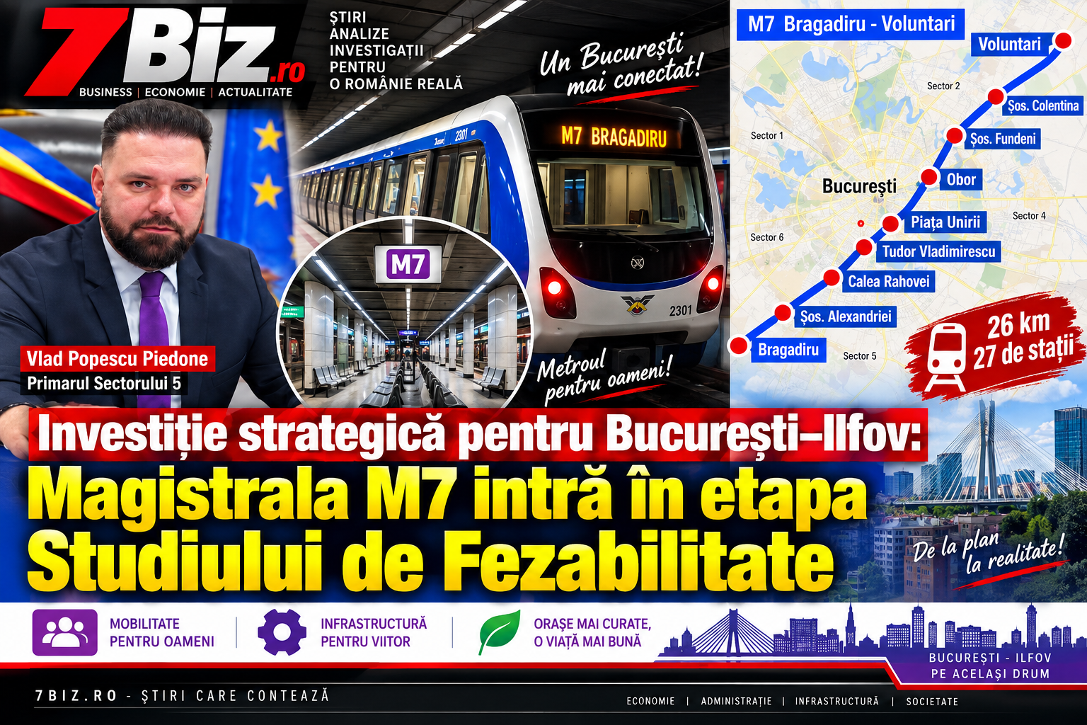 Investiție strategică pentru București–Ilfov: Magistrala M7 intră în etapa Studiului de Fezabilitate